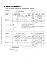 Preview for 22 page of HRS ATAD-P0109 Instruction Manual