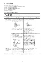 Preview for 36 page of HRS CM-105 Instruction Manual