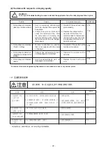 Preview for 39 page of HRS CM-105 Instruction Manual