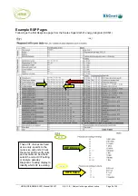 Preview for 9 page of HRW HPE-BNMBUS Manual