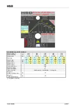 Preview for 22 page of HSD ES915 Instructions For Use Manual