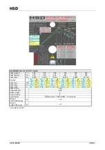 Preview for 36 page of HSD ES915 Instructions For Use Manual