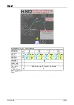 Preview for 58 page of HSD ES915 Instructions For Use Manual