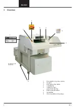 Preview for 4 page of HSM FA 490.1 Operating Instructions Manual