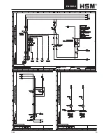 Preview for 15 page of HSM FA 500.3 Operating Manual