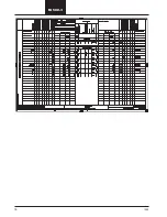 Preview for 18 page of HSM FA 500.3 Operating Manual