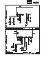 Preview for 21 page of HSM FA 500.3 Operating Manual