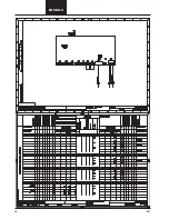 Preview for 22 page of HSM FA 500.3 Operating Manual