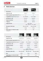 Preview for 67 page of HSM HSM 411.2 Operating Instructions Manual