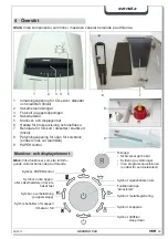 Preview for 70 page of HSM HSM1870 Operating Instructions Manual