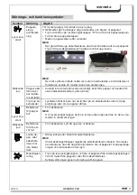 Preview for 72 page of HSM HSM1870 Operating Instructions Manual