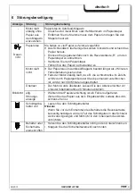 Preview for 10 page of HSM HSM2085 Operating Instructions Manual