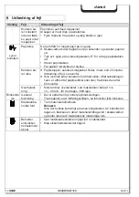 Preview for 73 page of HSM HSM2085 Operating Instructions Manual