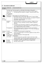 Preview for 109 page of HSM HSM2085 Operating Instructions Manual