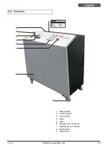 Preview for 17 page of HSM Powerline HDS 150 Manual