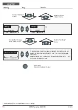 Preview for 24 page of HSM Powerline HDS 150 Manual