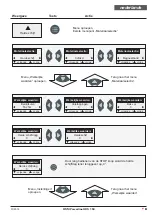 Preview for 83 page of HSM Powerline HDS 150 Manual