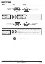 Preview for 96 page of HSM Powerline HDS 150 Manual