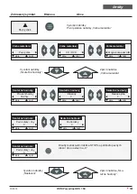 Preview for 155 page of HSM Powerline HDS 150 Manual