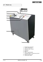 Preview for 185 page of HSM Powerline HDS 150 Manual