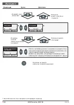 Preview for 240 page of HSM Powerline HDS 150 Manual