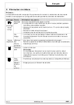 Preview for 22 page of HSM Pure 740 Operating Instructions Manual