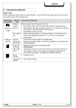 Preview for 85 page of HSM Pure 740 Operating Instructions Manual