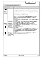 Preview for 144 page of HSM securio AF150 Operating Instructions Manual