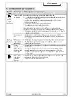 Preview for 180 page of HSM securio AF150 Operating Instructions Manual