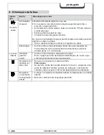 Preview for 60 page of HSM Securio AF300 Operating Instructions Manual