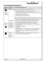 Preview for 160 page of HSM Securio AF300 Operating Instructions Manual