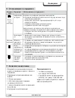 Preview for 200 page of HSM Securio AF300 Operating Instructions Manual