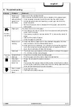 Preview for 21 page of HSM Securio AF500 Operating Instruction