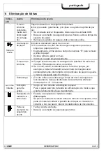 Preview for 61 page of HSM Securio AF500 Operating Instruction