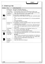 Preview for 81 page of HSM Securio AF500 Operating Instruction