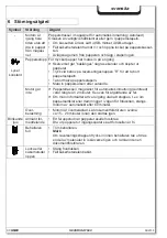 Preview for 91 page of HSM Securio AF500 Operating Instruction