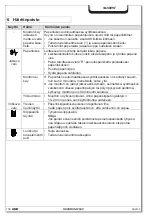 Preview for 101 page of HSM Securio AF500 Operating Instruction