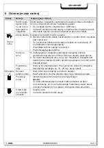 Preview for 171 page of HSM Securio AF500 Operating Instruction