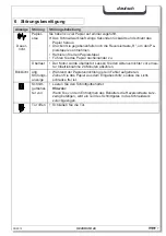 Preview for 8 page of HSM securio B26 Operating Instructions Manual