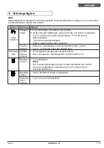 Preview for 63 page of HSM securio C18 Operating Instructions Manual