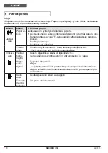 Preview for 70 page of HSM securio C18 Operating Instructions Manual