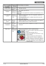 Preview for 200 page of HSM SECURIO P 44C Operating Instructions Manual