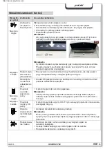 Preview for 95 page of HSM Securio P40 Operating Instructions Manual