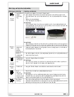 Preview for 55 page of HSM securio P44 Operating Instructions Manual