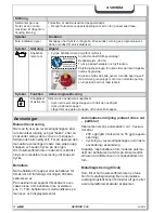 Preview for 72 page of HSM securio P44 Operating Instructions Manual