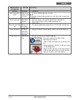 Preview for 109 page of HSM SECURIO P44i Operating Instructions Manual