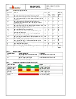 Preview for 28 page of Hsotram HK2 Manual