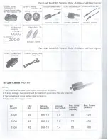 Preview for 10 page of HSP Brontosaurus pro 1735 Instruction Manual