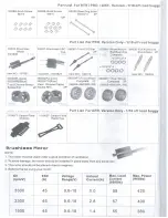 Preview for 14 page of HSP Brontosaurus pro 1735 Instruction Manual