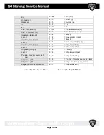 Preview for 13 page of HSR S4 Standup 2007 Service Manual